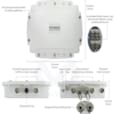 Pepwave Charge Equilibrage (Pas de WiFi) 3G GSM 4G HSPA + / LTE Modem Max HD2 IP67