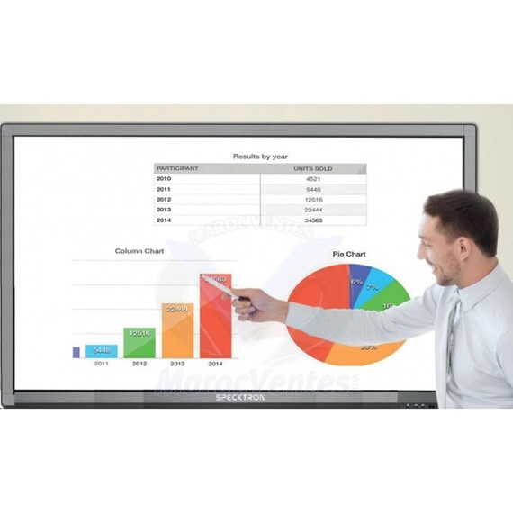 ECRAN LED TACTILE UDX 55
