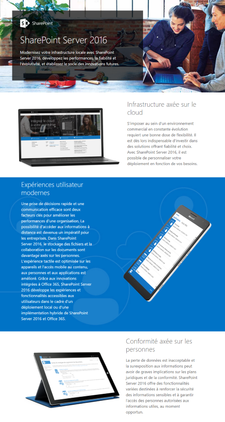 Acheter Microsoft SharePoint Server 2016 Maroc