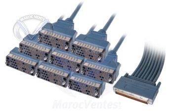 CAB-OCT-V35-MT CAB-OCT-V35-MT