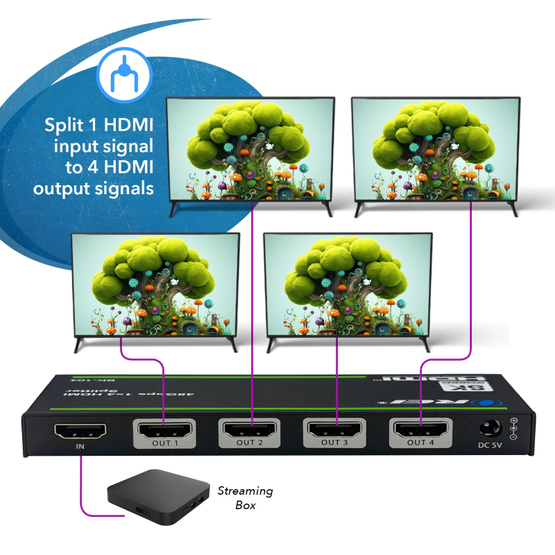 DISTRIBUTEUR HDMI 1 entrée 4 sorties 4K 30Hz - Master HDSP-104A HDSP-104A