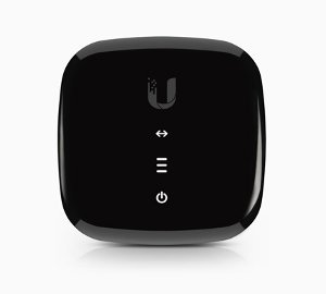 ufiber-loco-features-status