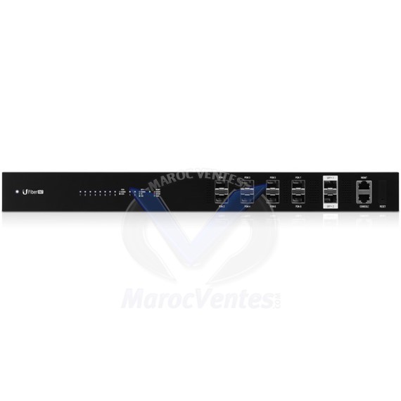 Terminal de ligne optique GPON, jusqu