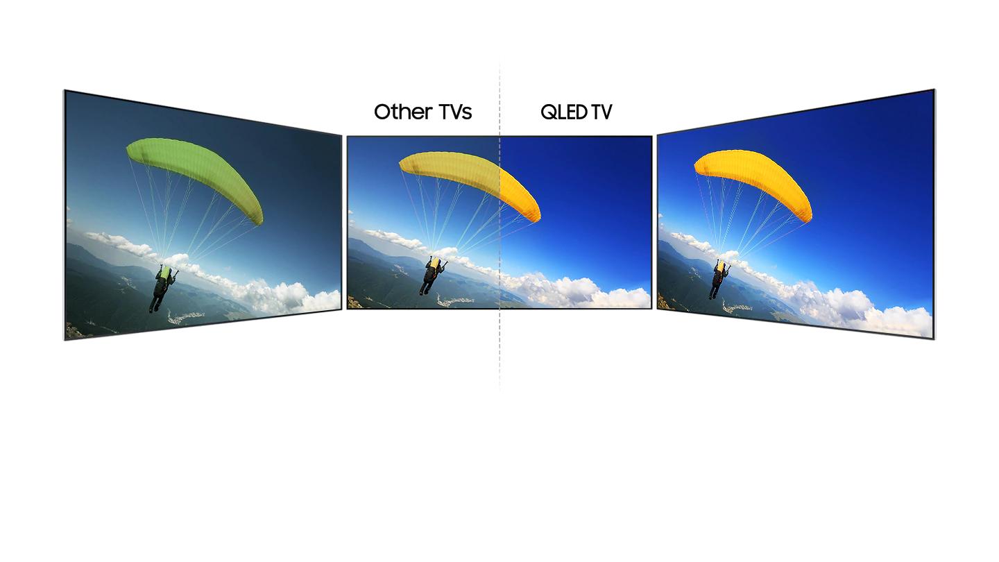QLED TV Q7F Q Viewing Angle